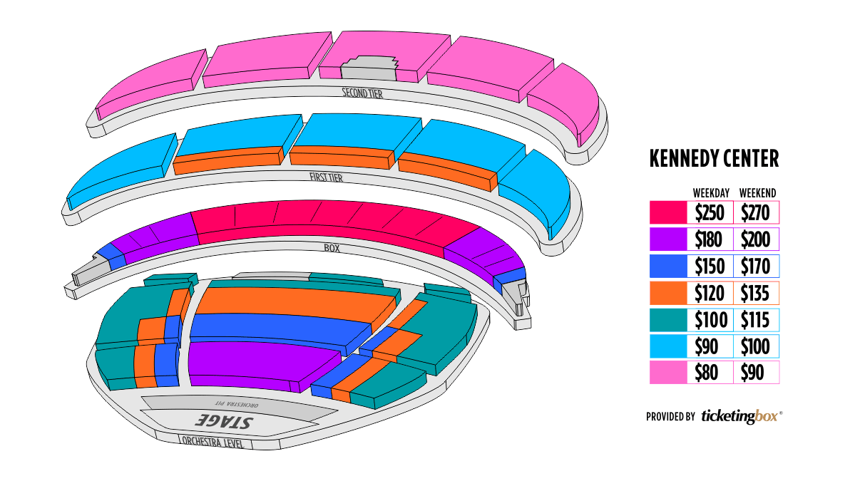 Washington DC The Kennedy Center Opera House Seating Chart Shen Yun Performing Arts