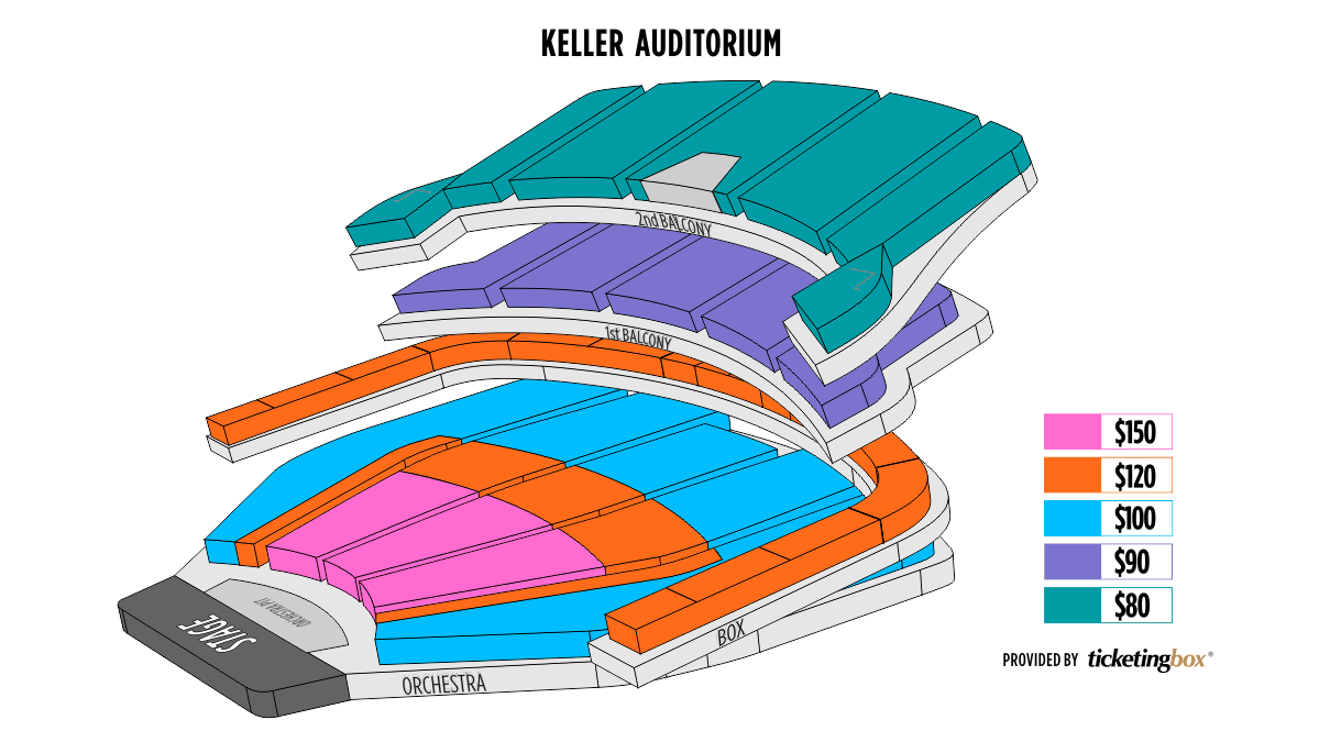 Portland Keller Auditorium Seating Chart