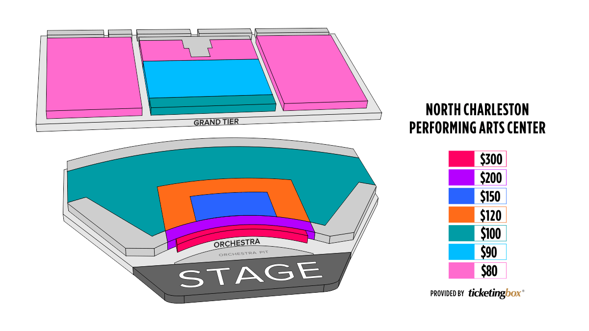 North Charleston Coliseum Seating Chart Cirque Du Soleil