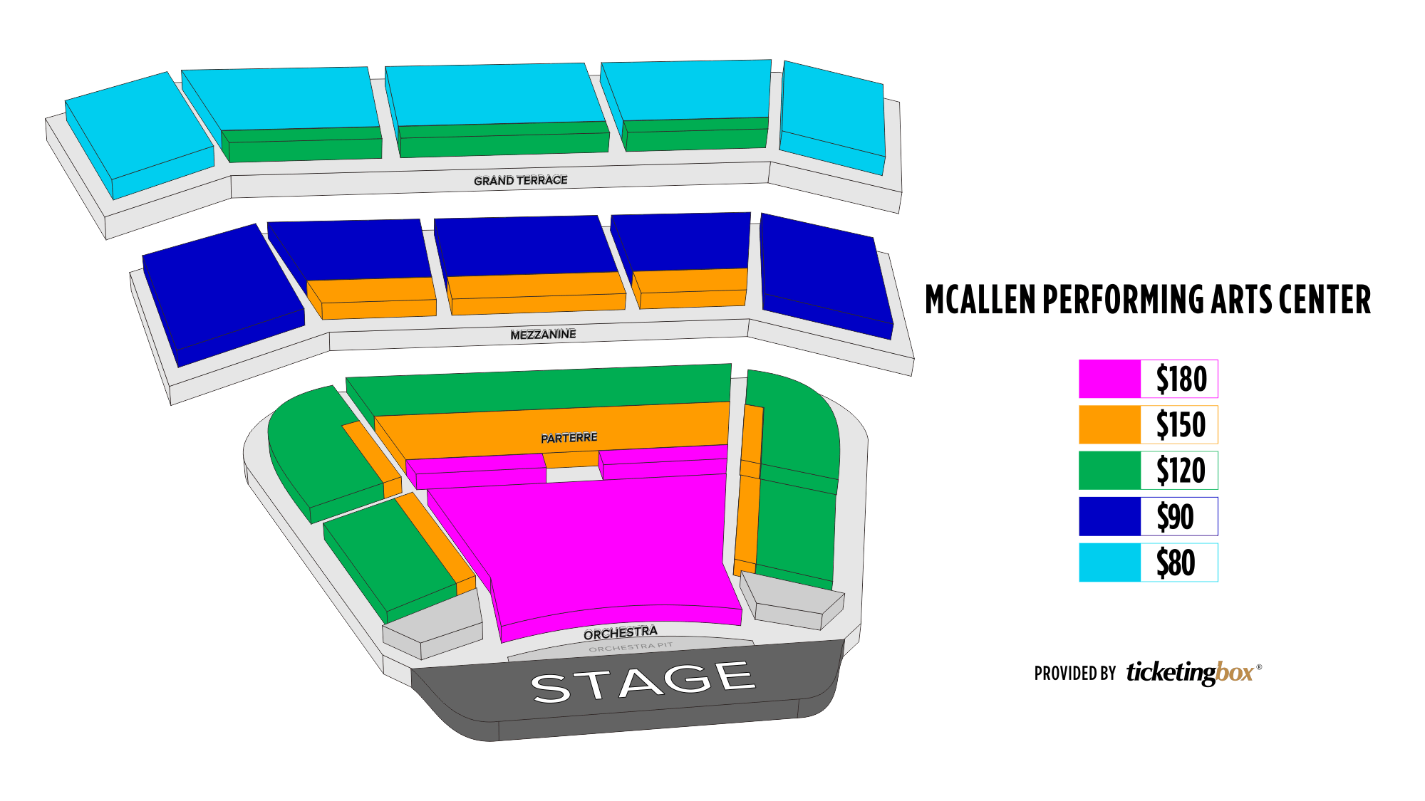 McAllen McAllen Performing Arts Center Seating Chart