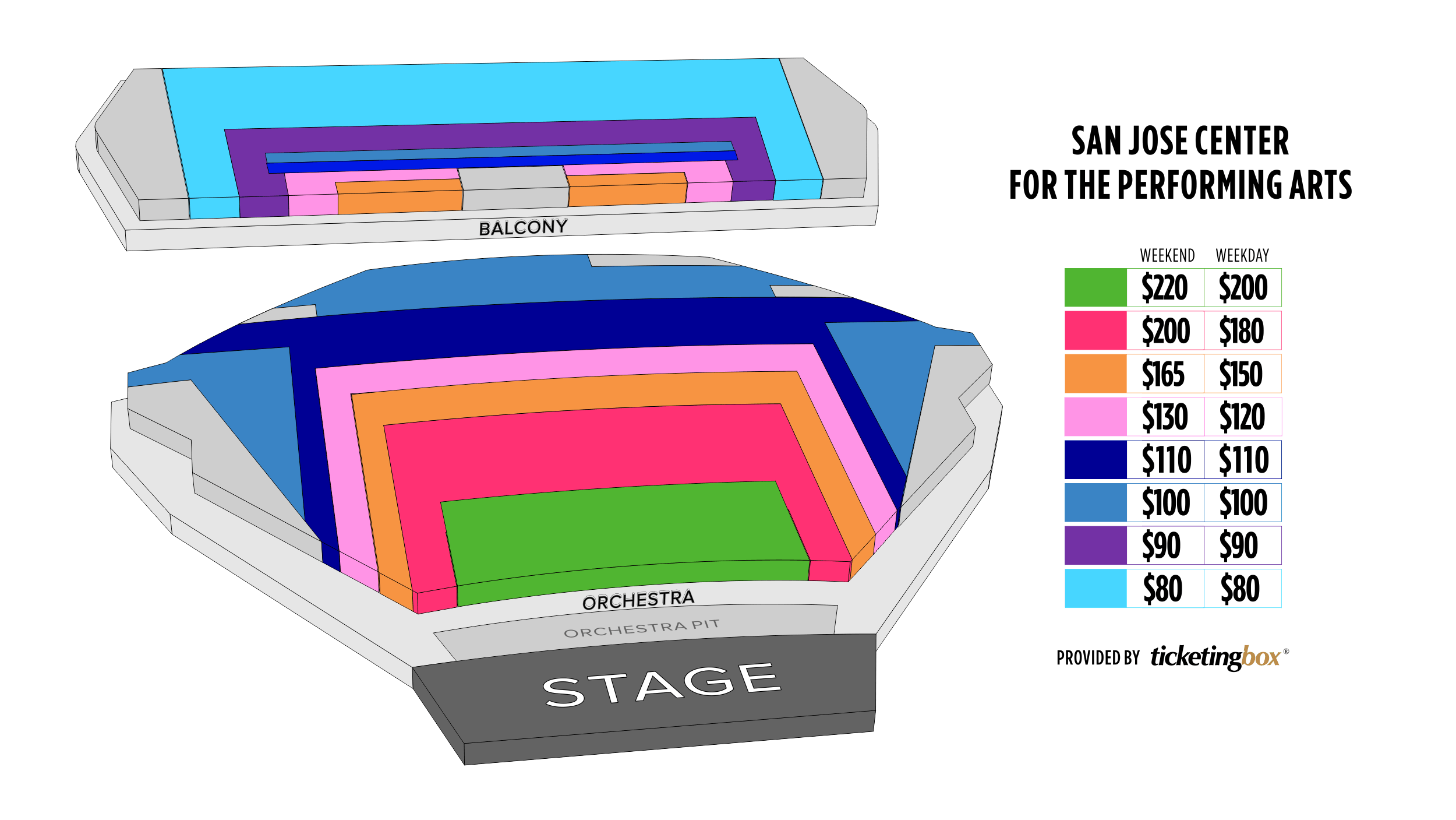 San Jose Center for the Performing Arts Seating Chart